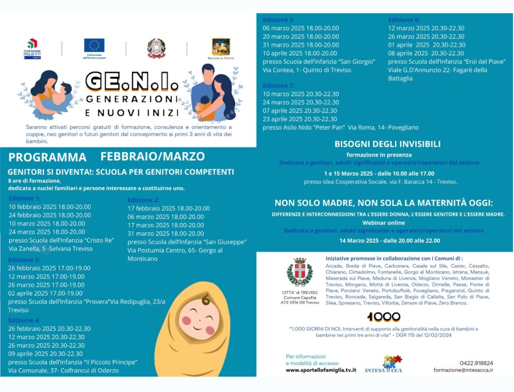 Programma GENI Aggiornato